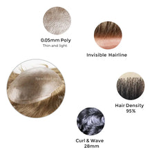 Load image into Gallery viewer, 0.05mm Super Thin Skin Stock Hair Replacement New-Hair-Line