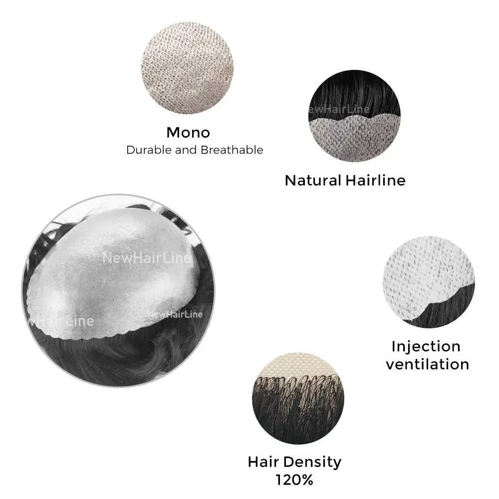 0.12mm Thick Stock Hair Replacement For Men New-Hair-Line