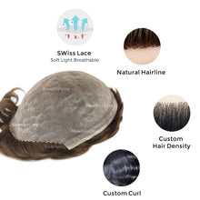 Load image into Gallery viewer, All French Lace Hairpieces For Men New-Hair-Line