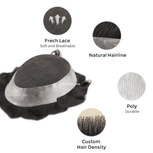Load image into Gallery viewer, Thin PU Skin with French lace in Middle Toupee For Men New-Hair-Line