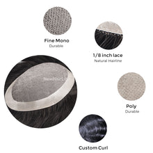 Load image into Gallery viewer, Fine Mono Base With Poly Around Hair Replacement New-Hair-Line