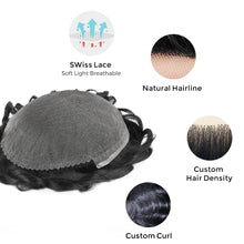 Load image into Gallery viewer, Full Swiss Lace Hair Replacement System New-Hair-Line