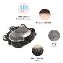 Load image into Gallery viewer, French Lace Front With Poly Around Stock Hair System New-Hair-Line