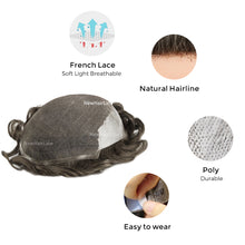 Load image into Gallery viewer, French Lace Front With Poly Back Hair Replacement New-Hair-Line