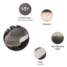 Load image into Gallery viewer, Lace Center With Poly Back Stock Hair System New-Hair-Line