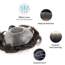 Load image into Gallery viewer, Poly Around Lace In Crown Hair System New-Hair-Line