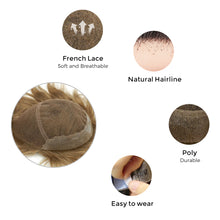 Load image into Gallery viewer, French Lace Hairpiece Closure Down Hair Replacement Systems New-Hair-Line