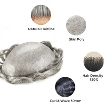 Load image into Gallery viewer, 0.08mm Full Transparent Skin Poly Stock Hair Replacement System For Men New-Hair-Line