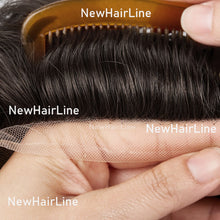 Load image into Gallery viewer, Lace Base With Poly Coated Perimeter Around Hair System New-Hair-Line