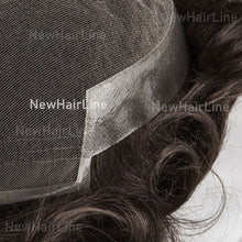 Load image into Gallery viewer, Lace Base With Poly Coated Perimeter Around Hair System New-Hair-Line